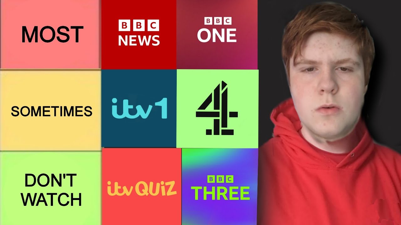 I Ranked My Favourite TV Channels From Most To Least Watched (Tier List)