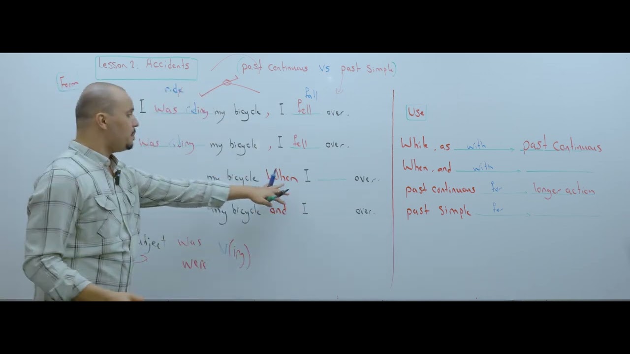 الشهادة الثانوية الباب الأول الدرس التاني مادة اللغة الانجليزية الانجليزي ليبيا 