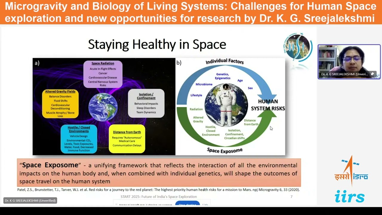 Microgravity and Biology of Living Systems by Dr. K. G. Sreejalekshmi