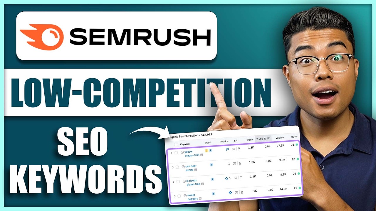 Как найти низкоконкурентные ключевые слова с высоким трафиком с помощью Semrush