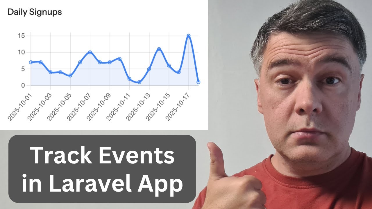 Новые метрики пакета Laravel: легко отслеживайте события по датам