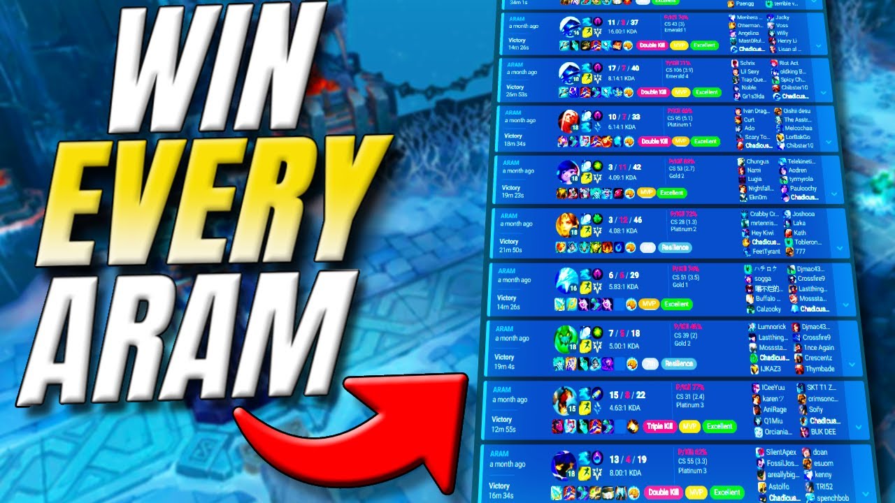 High Elo ARAM Commentary (im retarded)