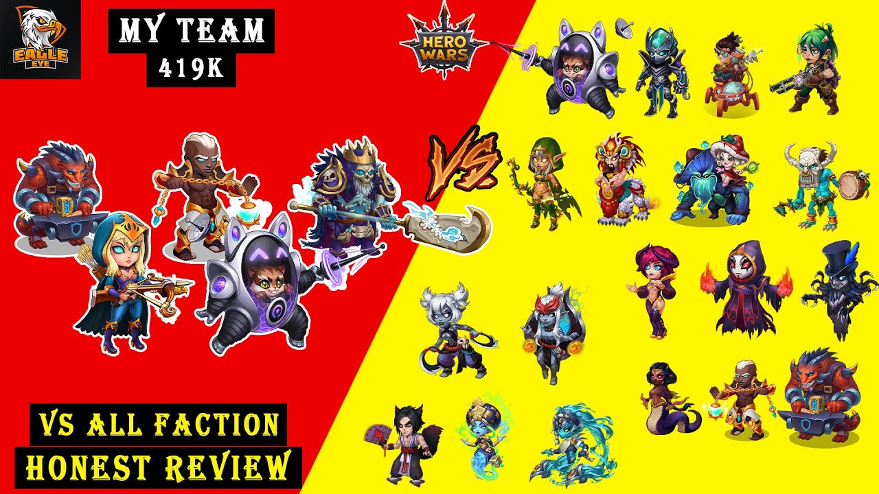 Julius FAT VS All Factions Honest Review | Win & Loss | Hero Wars Mobile Alliance