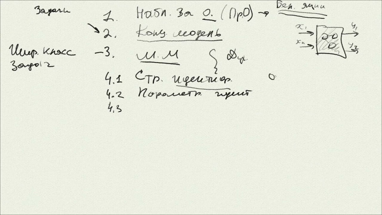 Аналитические информационные системы | Лекция 1 | Фундаментальные основы