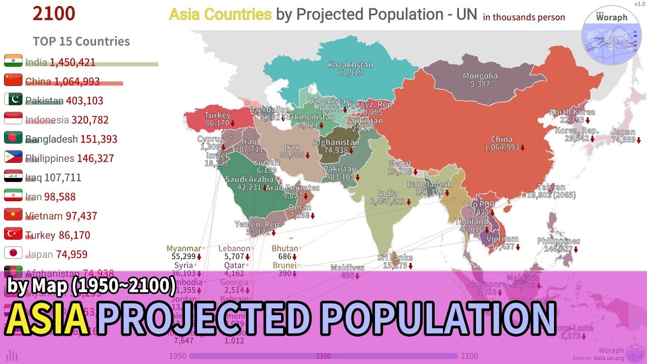 Asia Population History & Projection by Map - UN (1950~2100) [based 2019]