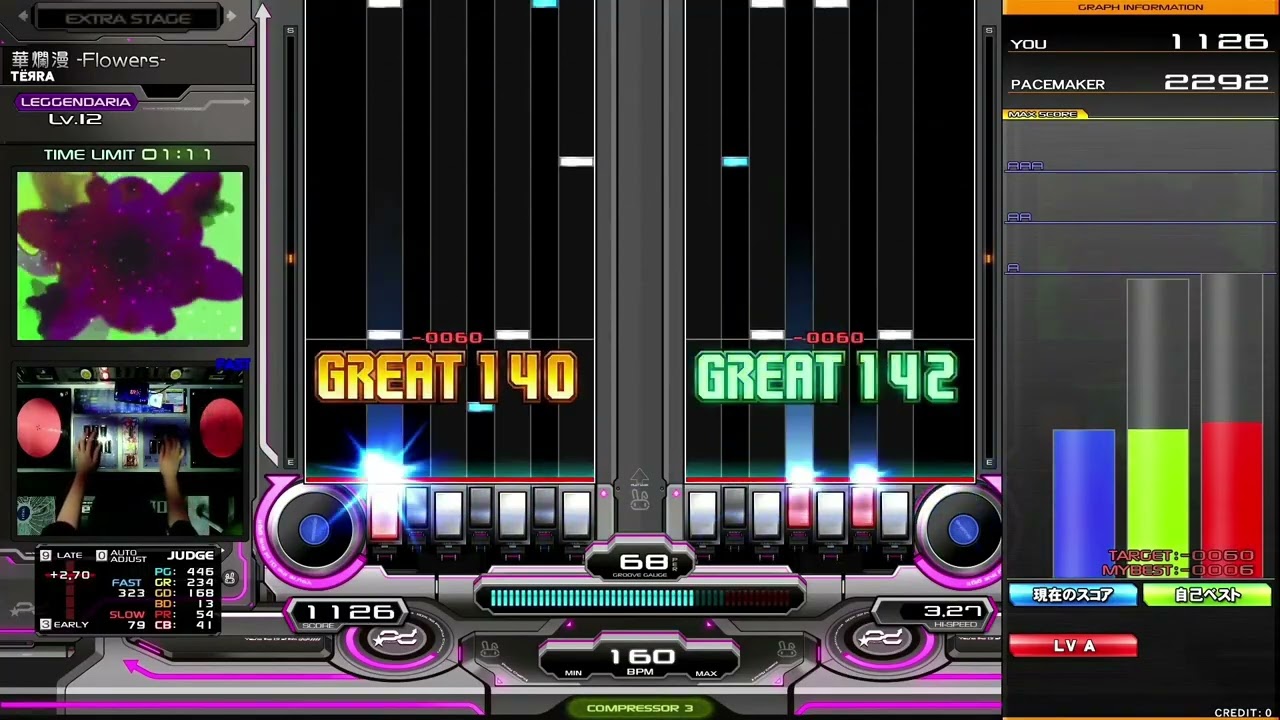 [IIDX] 華爛漫 -Flowers- [DPL 12] EASY CLEAR