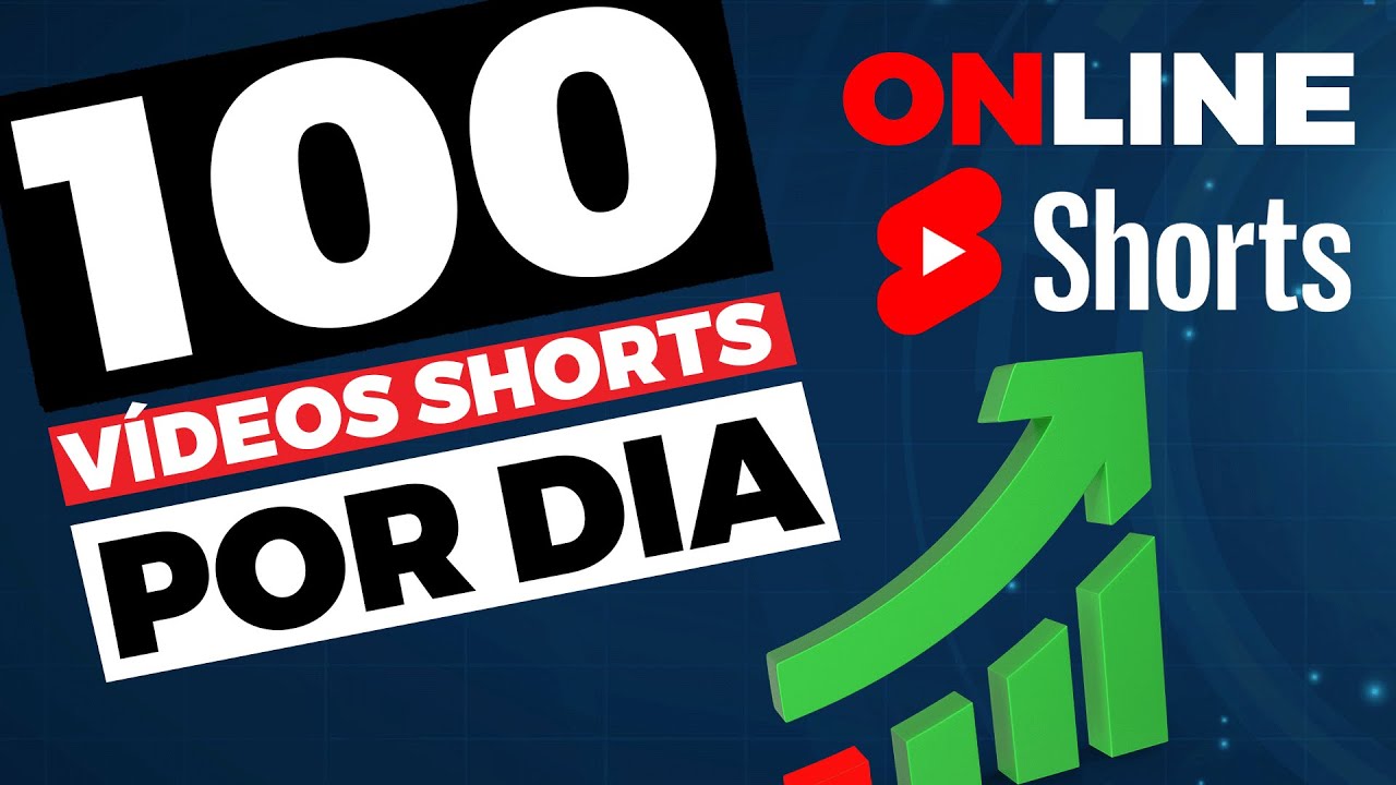Como criar vários vídeos por dia - Crie DEZENAS de vídeos por dia.