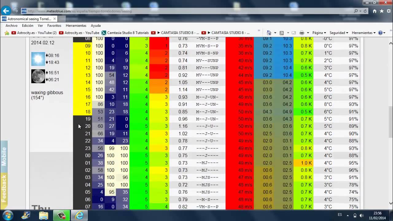 Preparar una observación astronómica  Previsión de seeing y jet streem para triunfar. Astrocity.es
