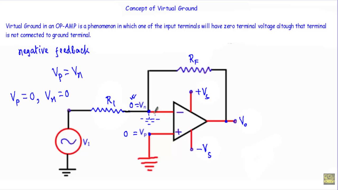 Concept of Virtual Ground in OP-AMP ( w subtitles)