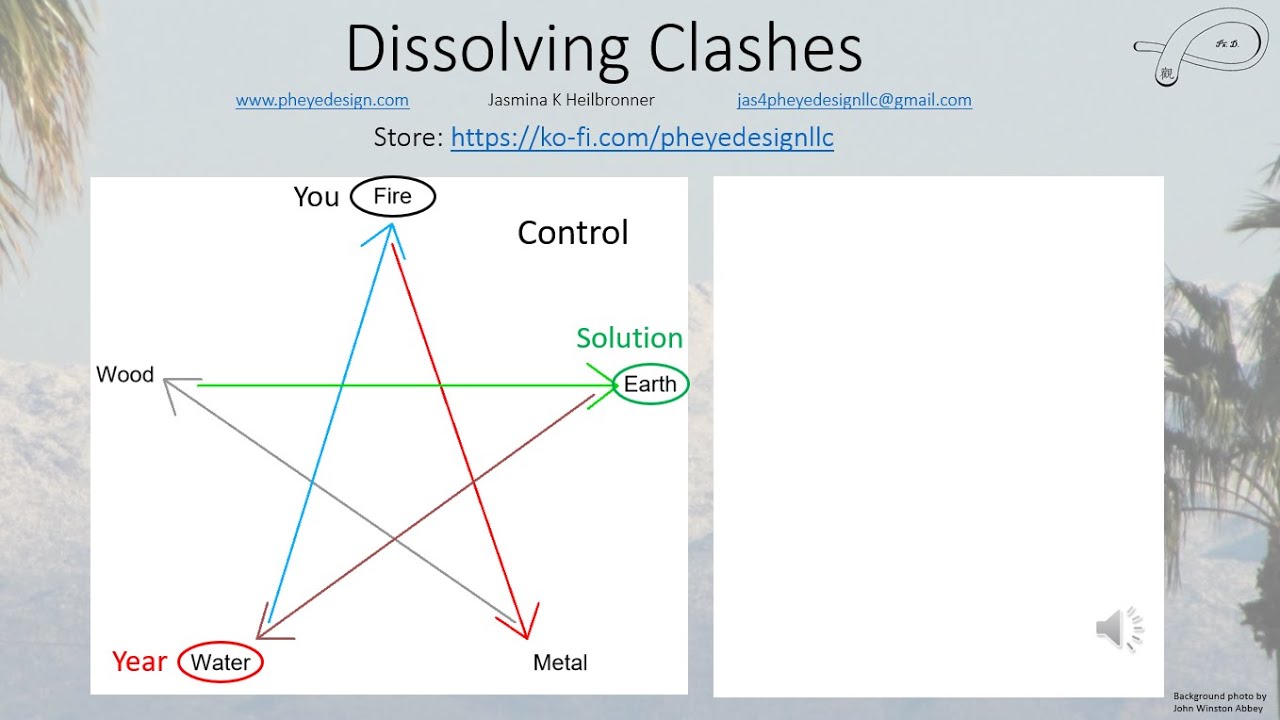 Dissolving Clashes