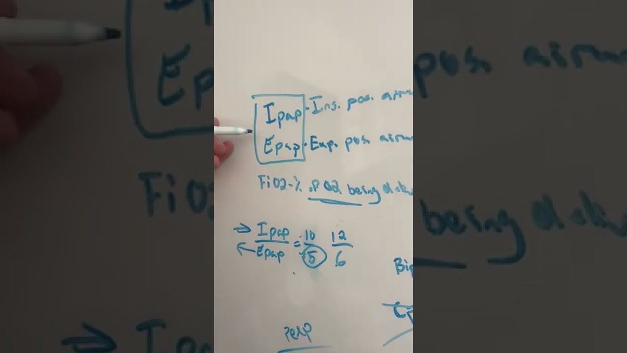 Ipap and Epap Made Easy