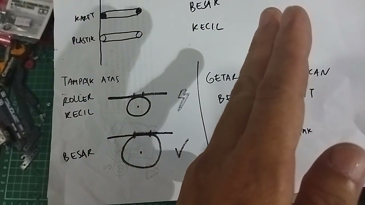 all about roller tamiya mini 4wd . tutorial pemilihan roler loler kancing balap balapan setting