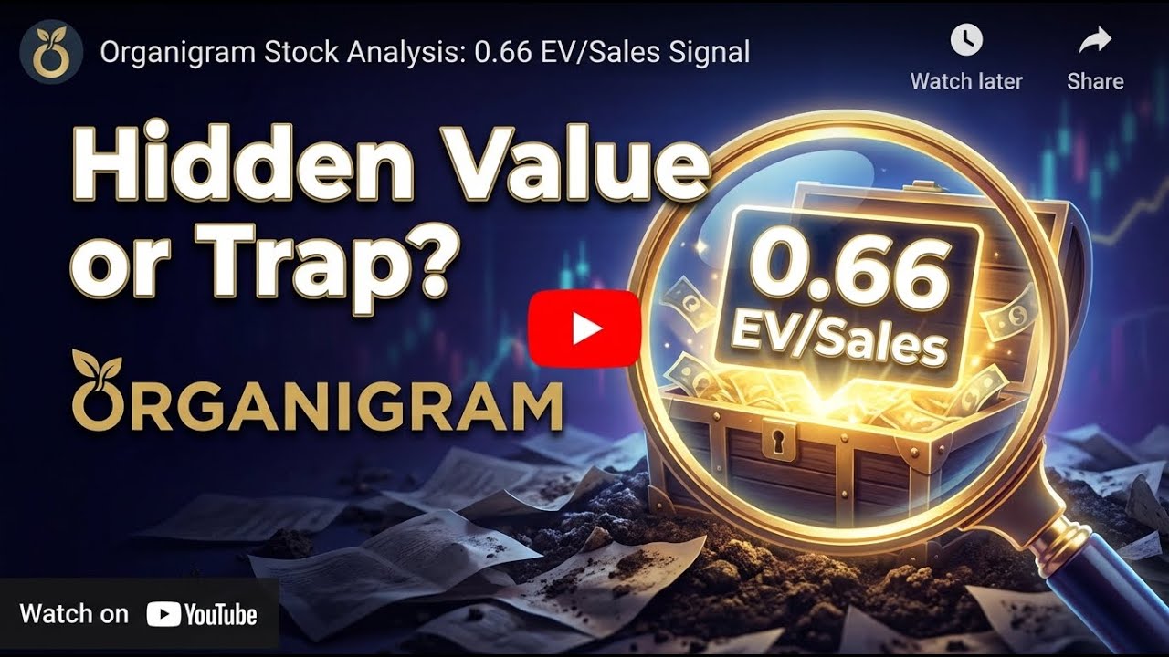 Organigram Global Inc. Stock Analysis: What Wall Street Is Missing