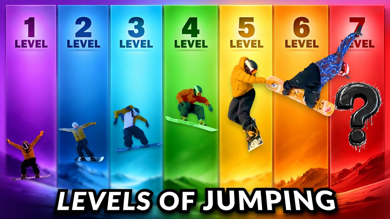 The 7 Levels of Snowboard Jumping (Where Are You?)