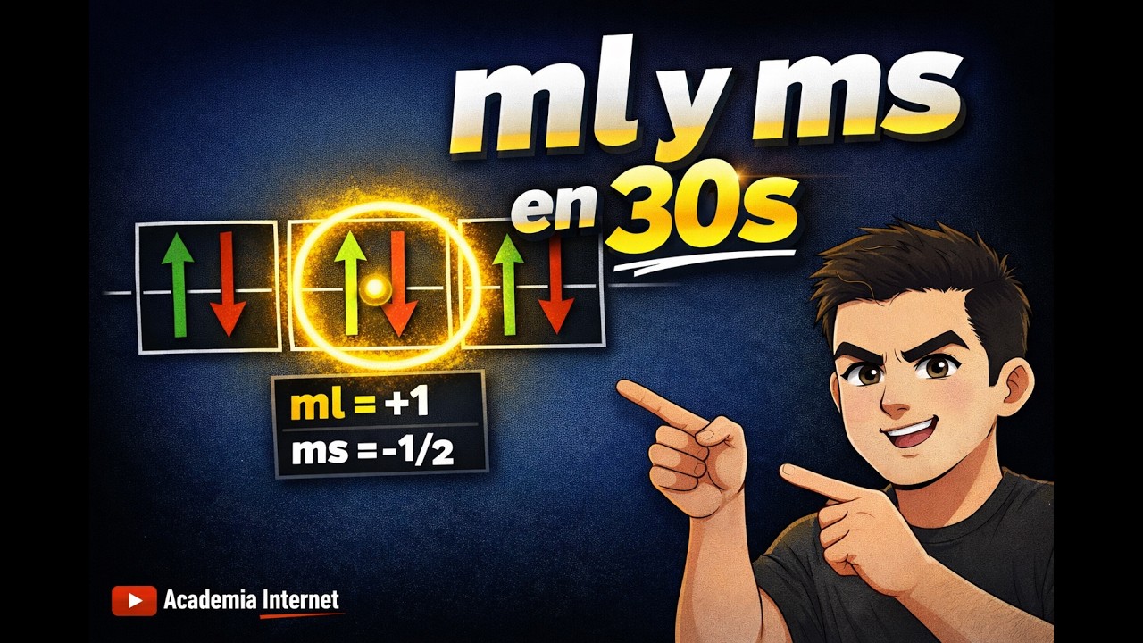 Hallar el numero cuantico magnetico y el espin para las siguientes distribuciones en un subnivel