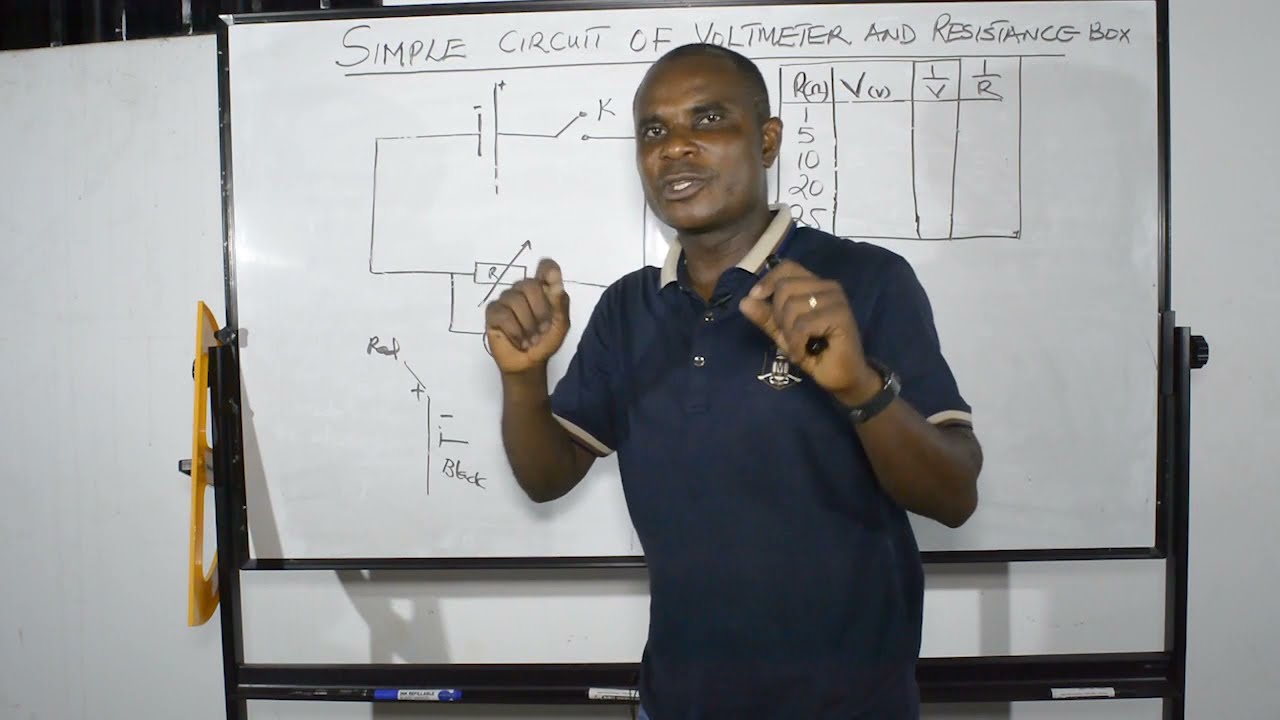 K - Series | Simple Circuit of Voltmeter and Resistance Box (Physics) | by Samuel D. Koidia
