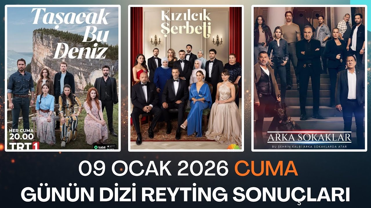 09 Ocak 2026 Günün Dizi Reyting Sonuçları