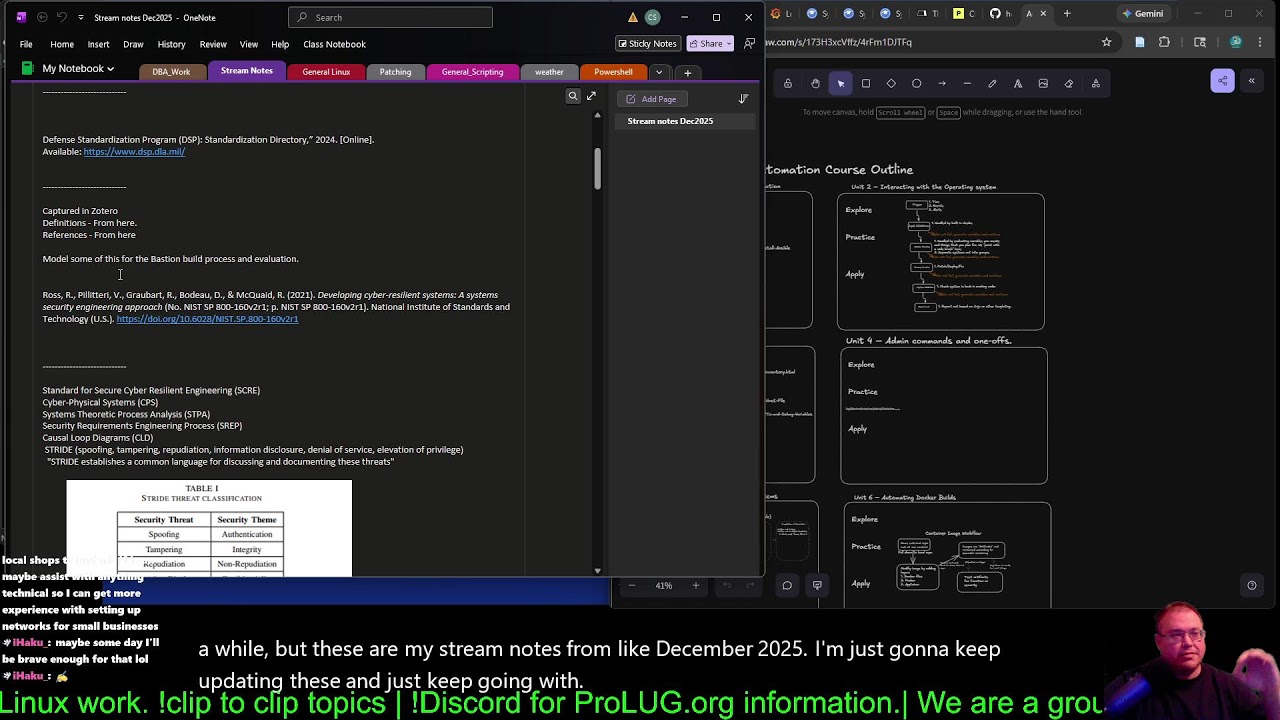 Getting into the Linux Admin/Engineering field. - Professional Linux Users Group
