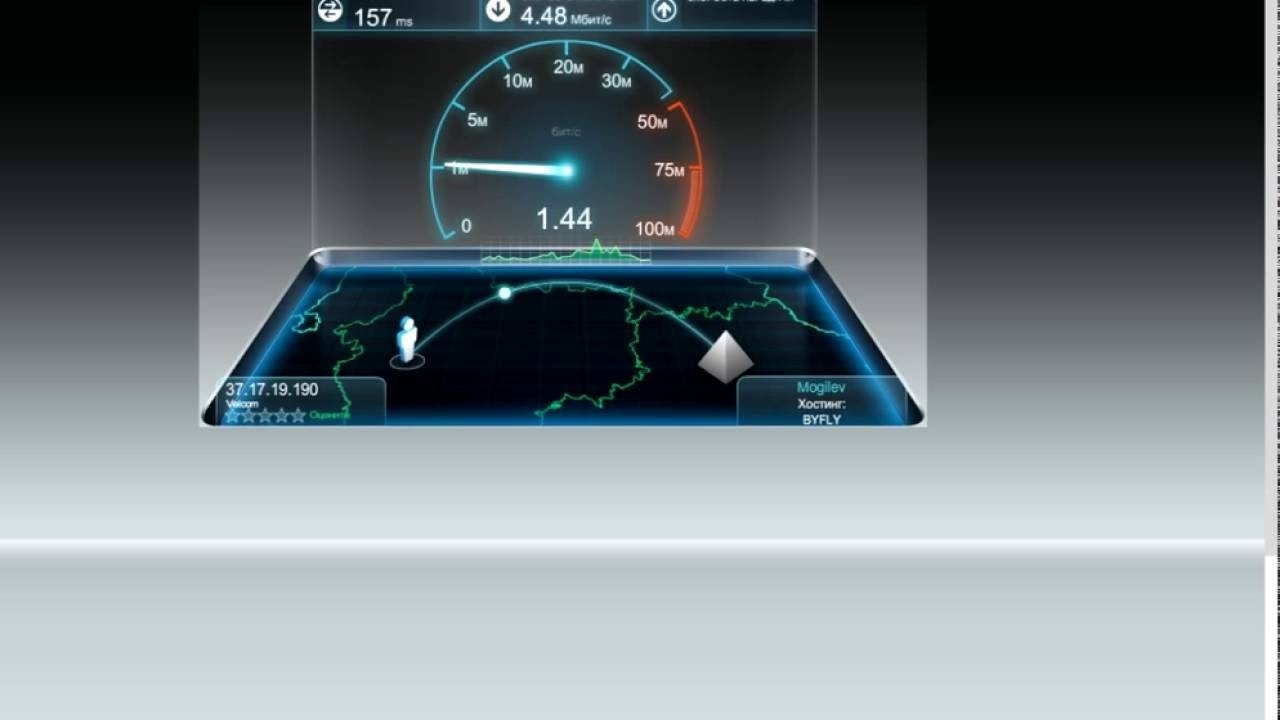 Тест скорости 3G операторов Республики Беларусь (velcom, МТС, life:))