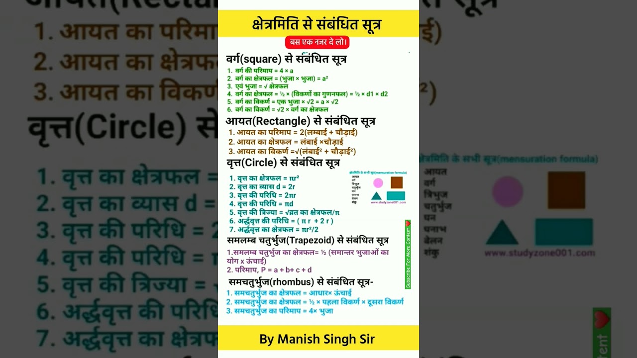 क्षेत्रमिति के सूत्र | Mensuration Formulas 2d And 3d | Maths Formulas In Hindi | By Manish Sir