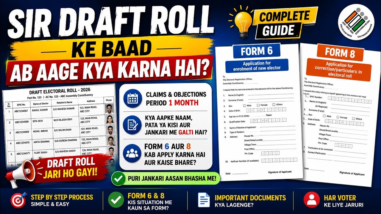 SIR Draft Roll Ke Baad Ab Aage Kya Karna Hai? | Form 6 & Form 8 Kab Apply Kare? | SIR Update 2026