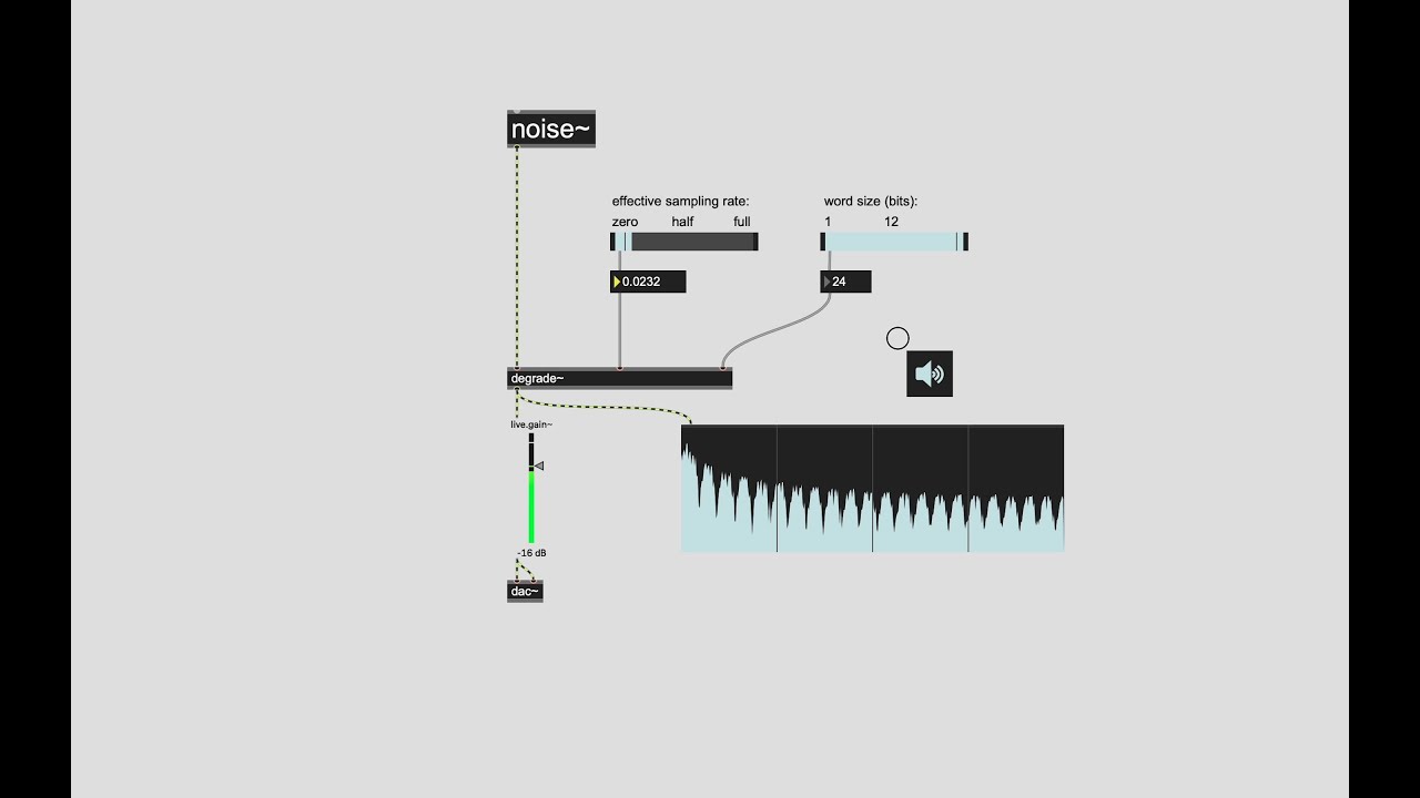 Downsample White Noise ~ Max/Msp