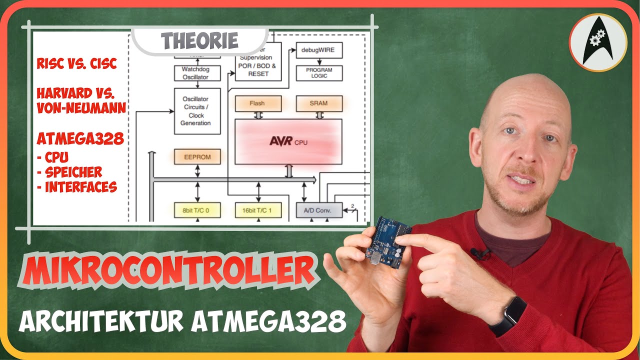 Mikrocontroller-Architektur erkl&auml;rt am ATmega328 (Arduino)