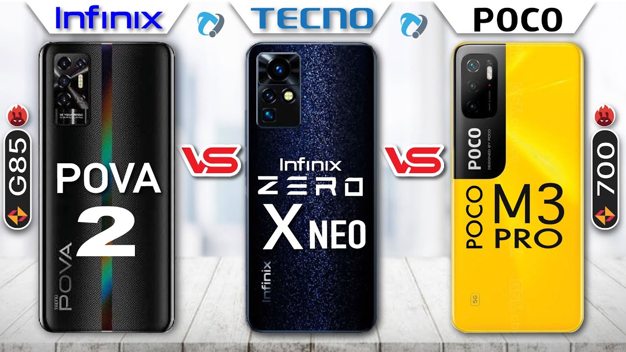 Tecno Pova 2 vs Infinix zero X NEO vs POCO M3 Pro Full Comparison | Which is Best