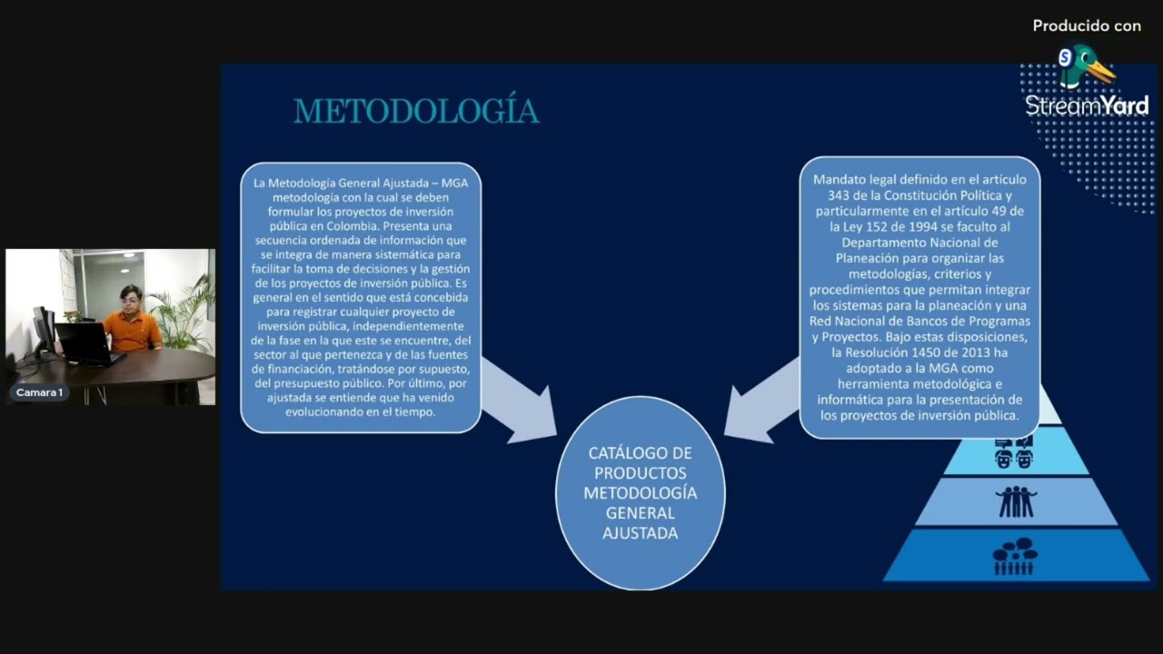 Socialización Rendicion de Cuentas 150 días - Plan de Desarrollo Municipal 2024-2027