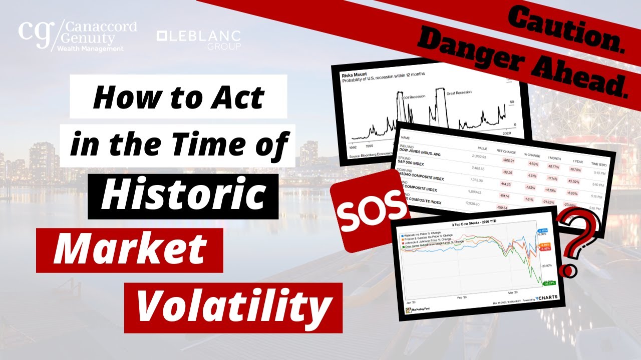 How to Act in the Time of Historic Market Volatility [COVID-19] as of March 24, 2020