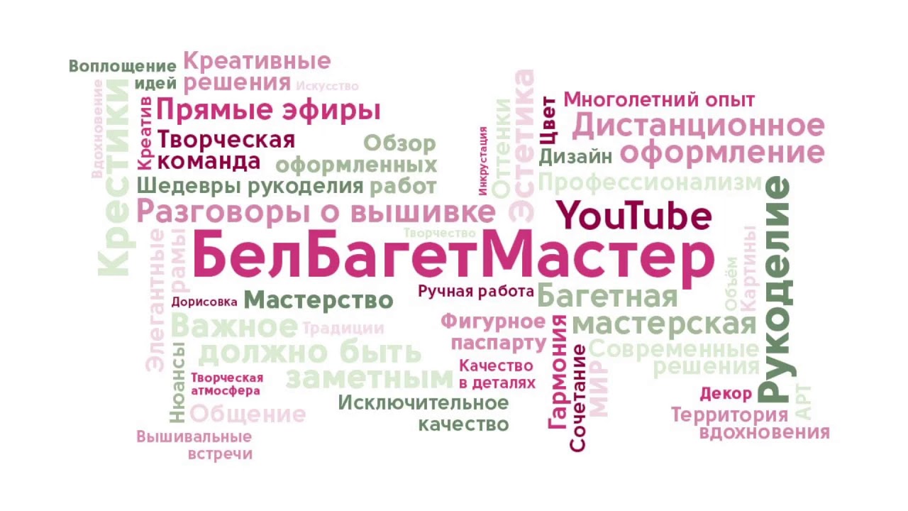 Эфир 173.Прямой эфир БелБагетМастер!