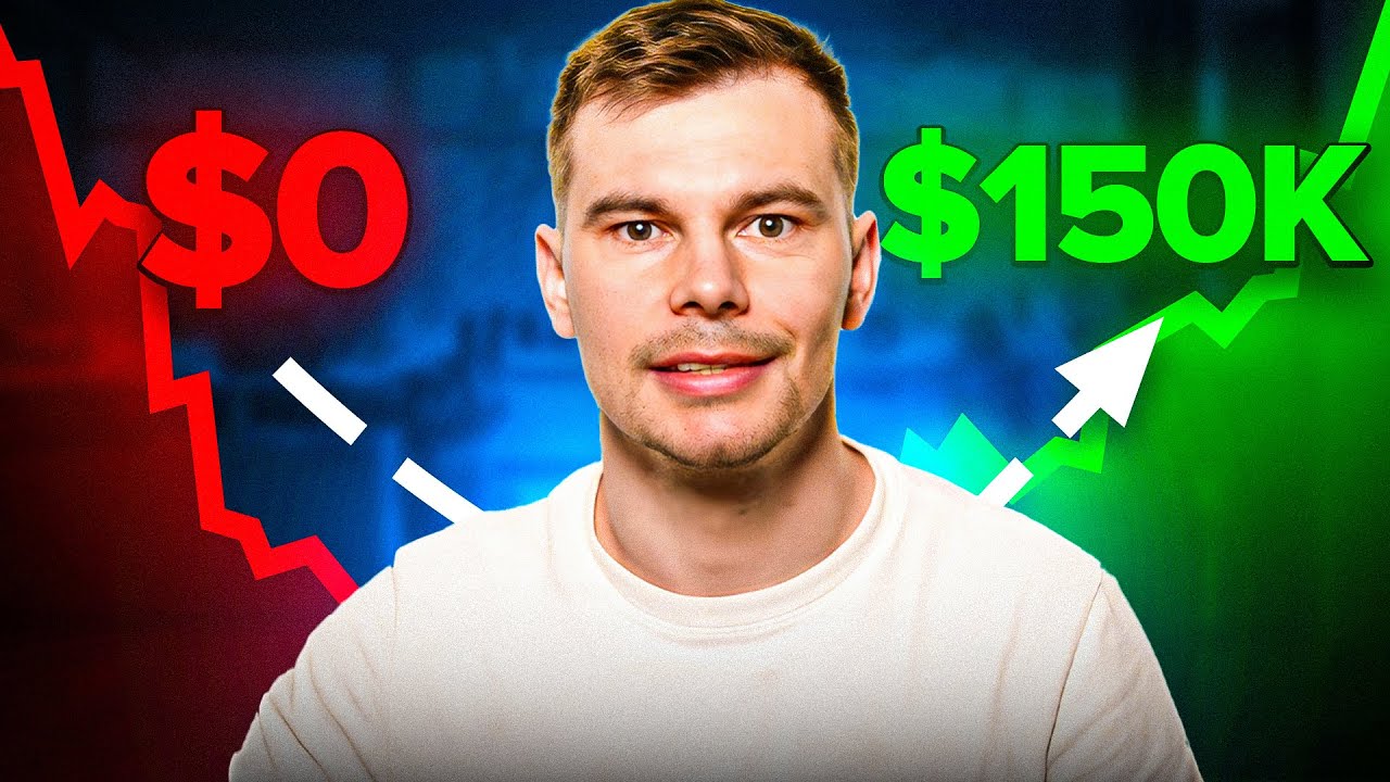 From $0 To $150K/Month: How I Scaled & Manage My Facebook Ads Agency