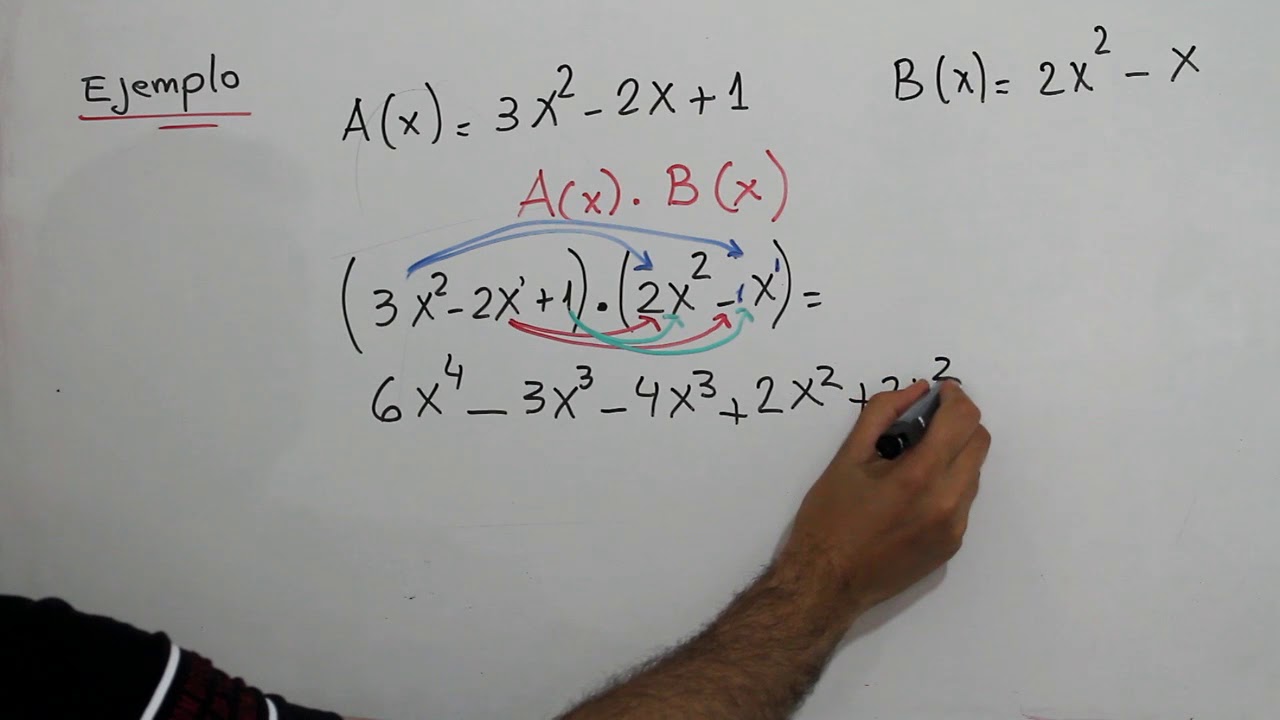 MULTIPLICACIÓN DE POLINOMIOS