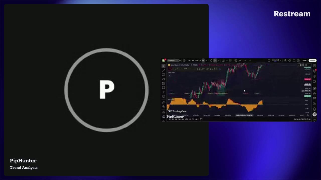 🚨 LIVE Trading &ndash; Real Trades, Real Results | RedToGreen