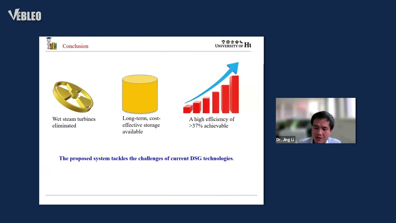 Dr. Jing Li | #Vebleo | University of Hull, United Kingdom