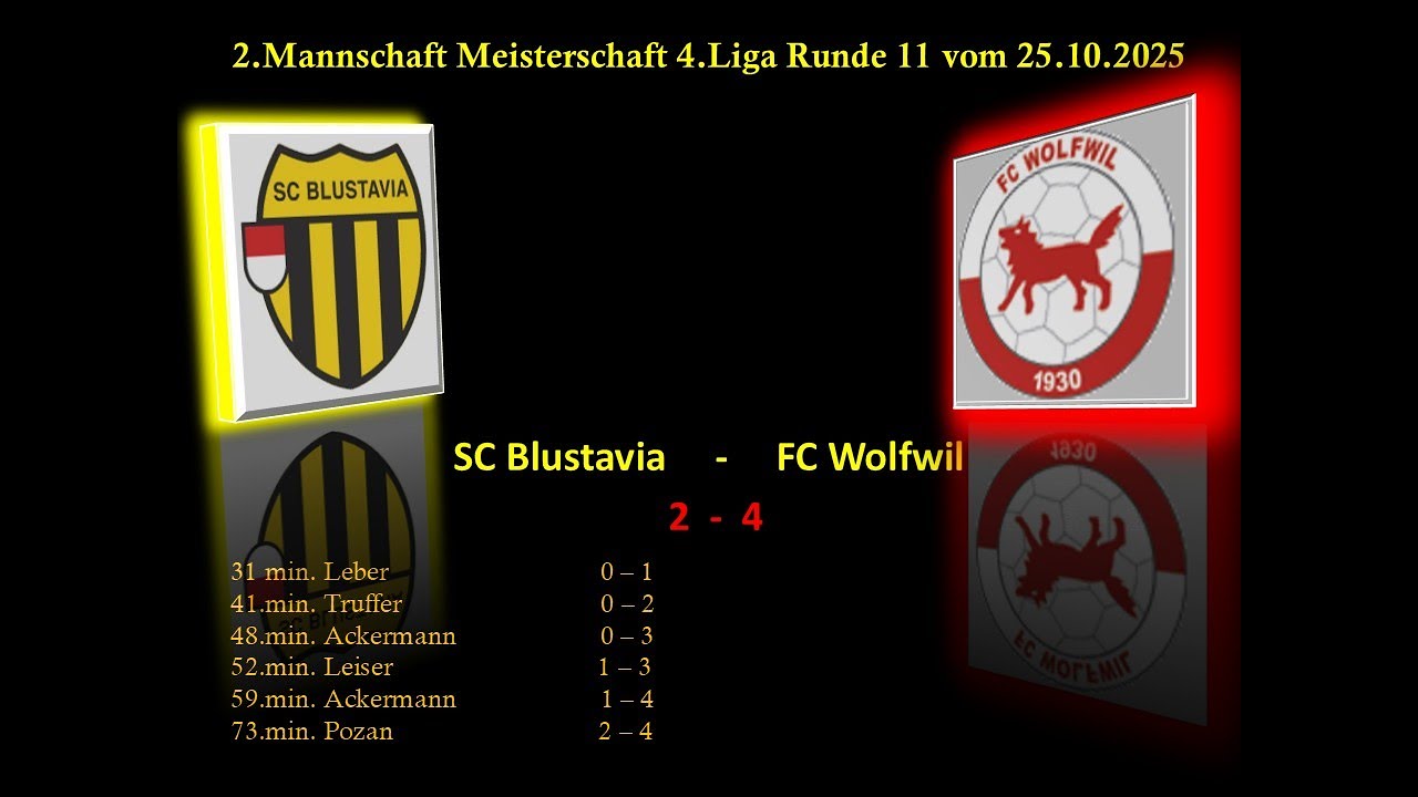 2.Mannschaft Meisterschaft 4.Liga  SC Blustavia - FC Wolfwil