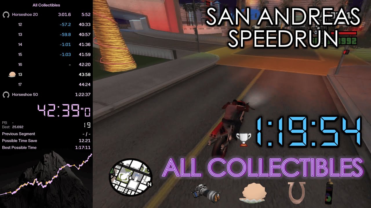 GTA San Andreas Speedrun – All Collectibles in 1:19:54 [PB]