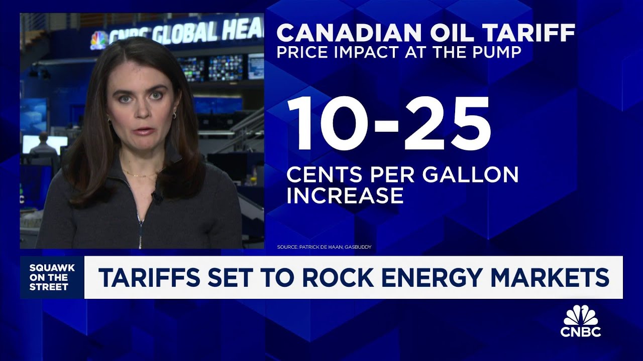 Tariffs set to rock energy markets