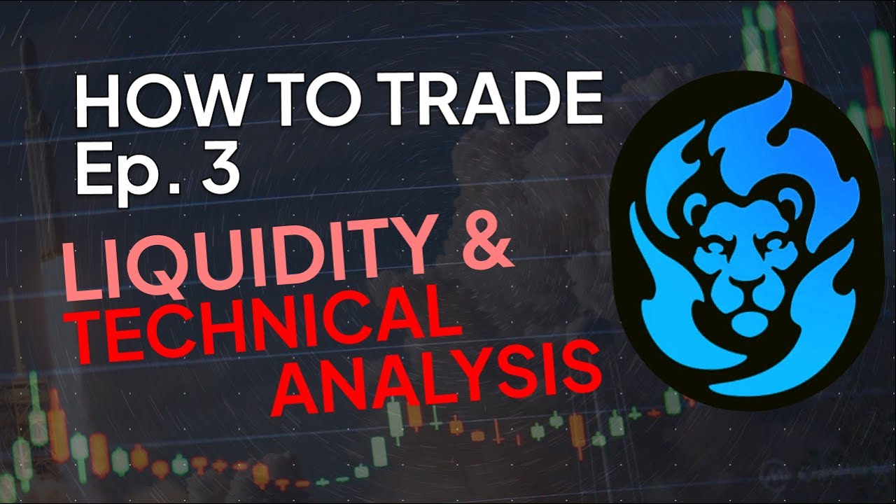 Liquidity & Technical Analysis | FUTURES Trading The Basics Ep. 3