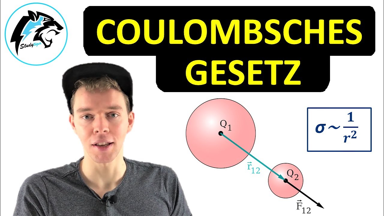 Coulombsches Gesetz (Coulombkraft berechnen) | Physik Tutorial