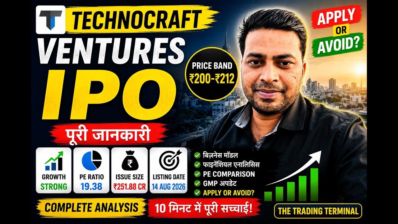 Technocraft Ventures Limited IPO Review 2026 | Apply or Avoid? | Full Analysis | GMP | Complete IPO