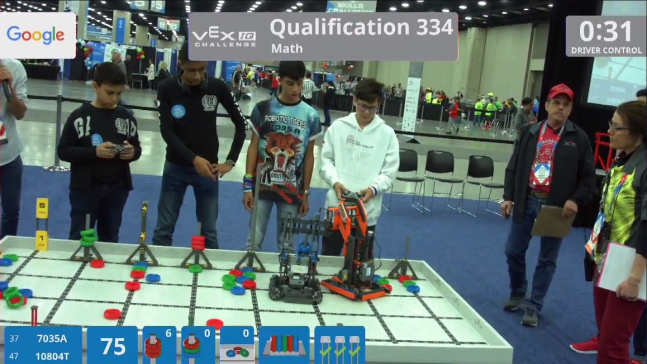 Q308-VEX Robotic world championship USA