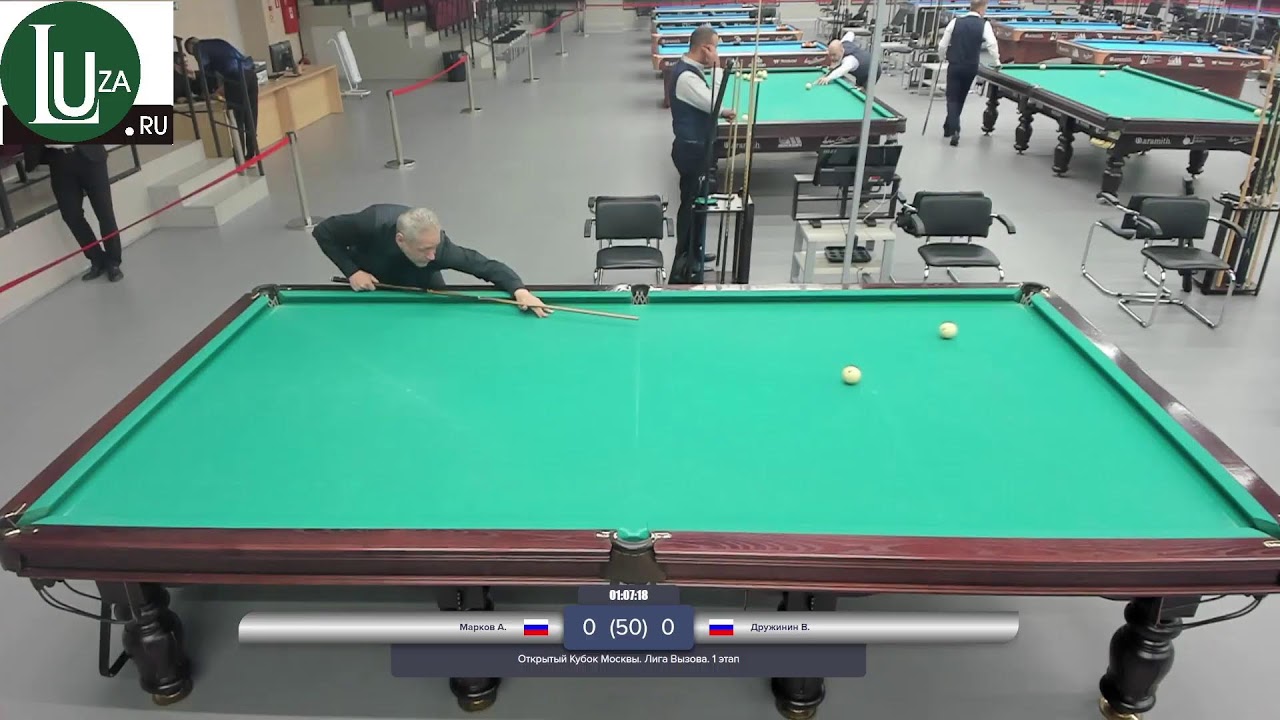 8TV | Открытый Кубок Москвы. Лига Вызова. 1 этап. Потоковая трансляция