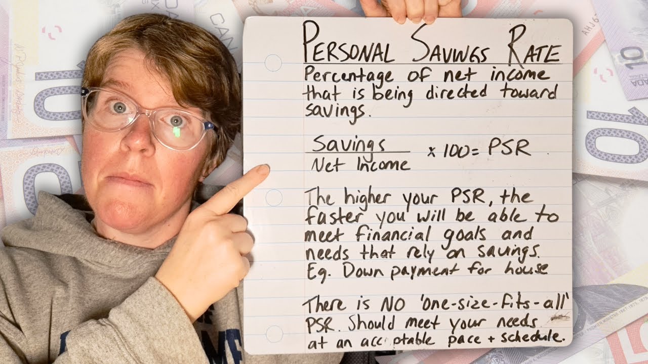 Intro To Personal Financial Statements / Ft. Personal Savings Rate