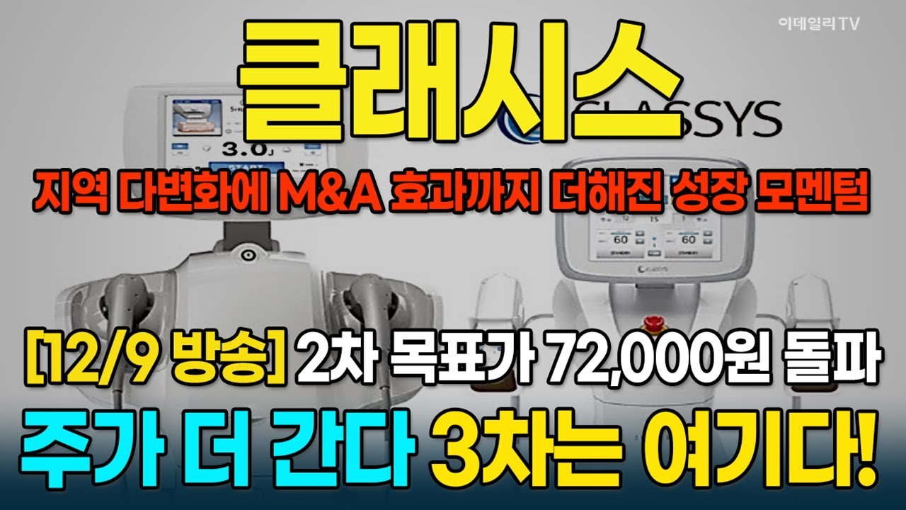 클래시스, 지역 다변화에 M&A 효과까지 더해진 성장 모멘텀···더 오를까? 투자전략 공개 [종목레이더] | 마켓나우 3부(20260203)