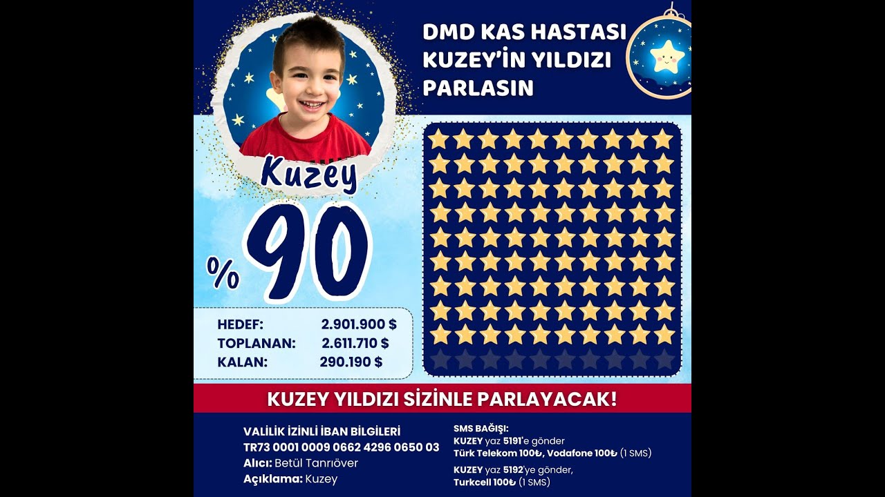 DMD hastası Kuzey'in Ailesi Bursa Ajansı'na Konuştu.