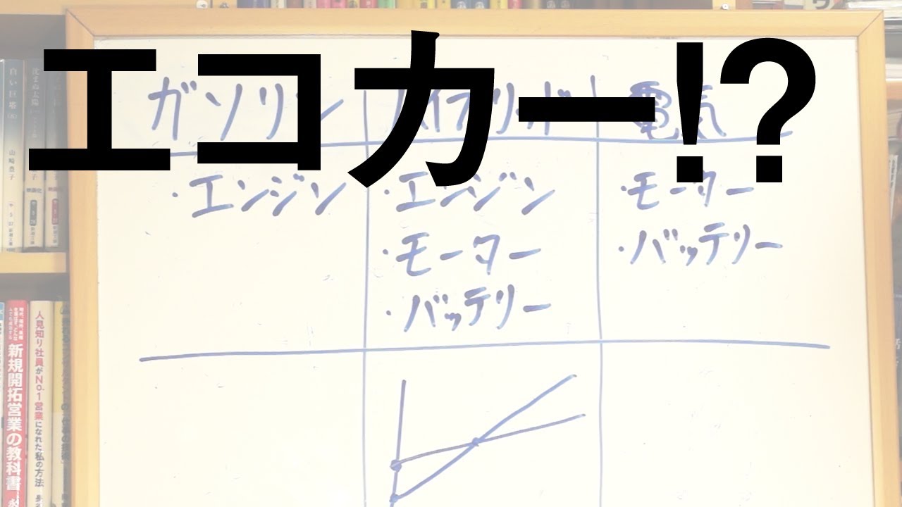 本当の「エコカー」とは？