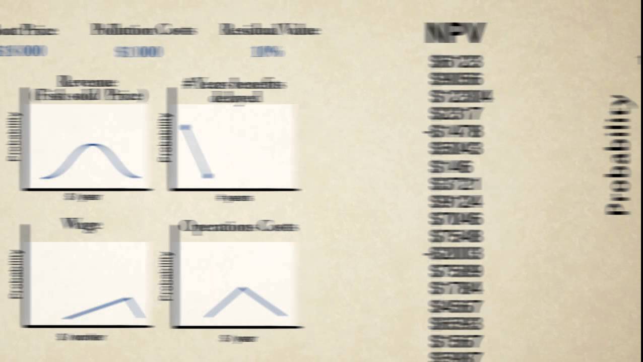 Risk Analysis