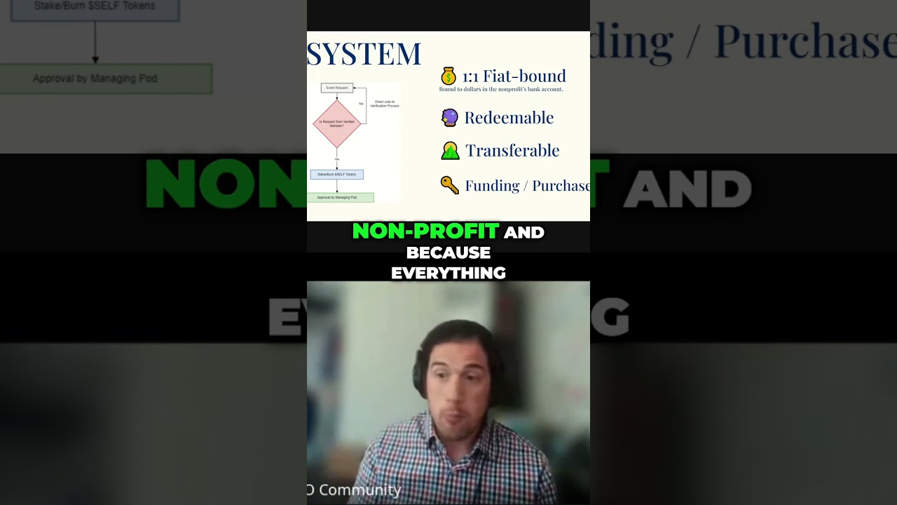 SpiritDAO's $SYSTEM and $SELF Token