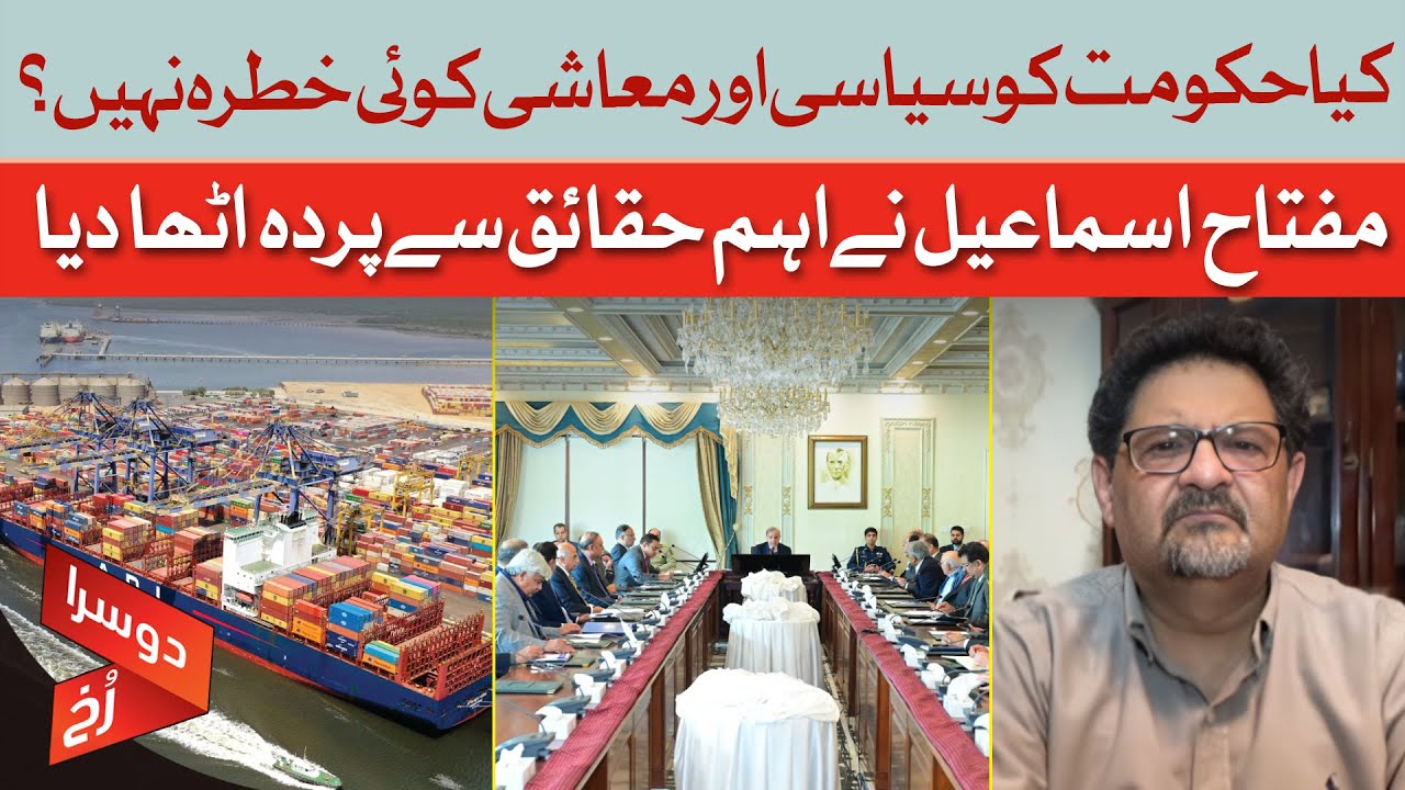 Is The Government Truly Free From Political & Economic Threats? | Miftah Ismail Reveals Truth